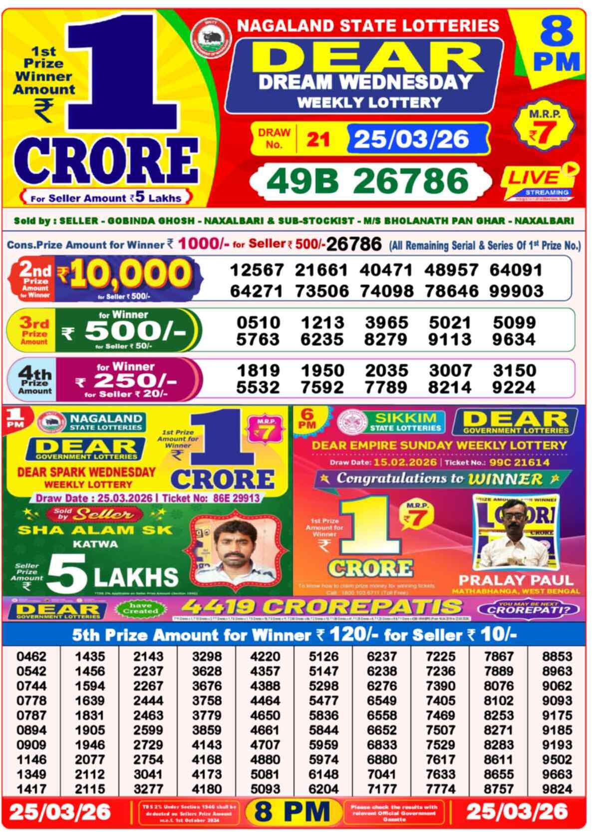 Dear Lottery 8 PM Result 25/03/26