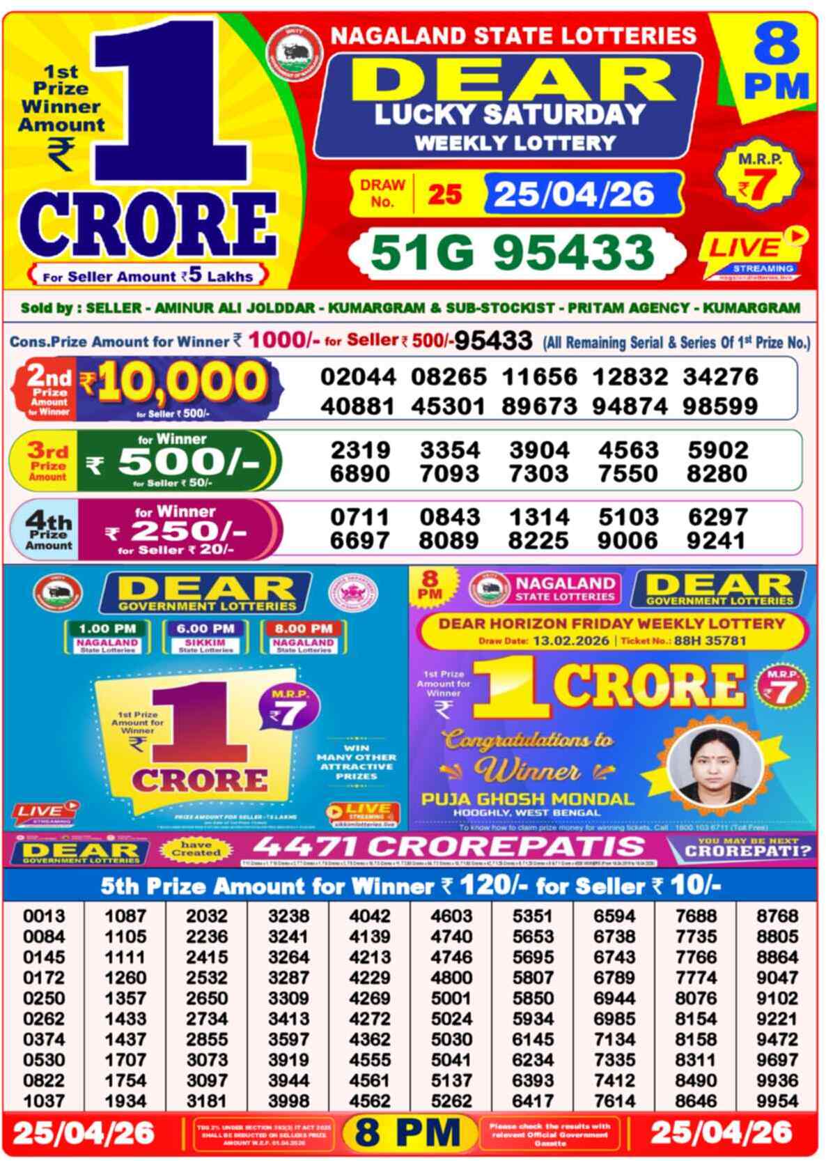 Nagaland State Lottery Result 8 PM 25.04.2026