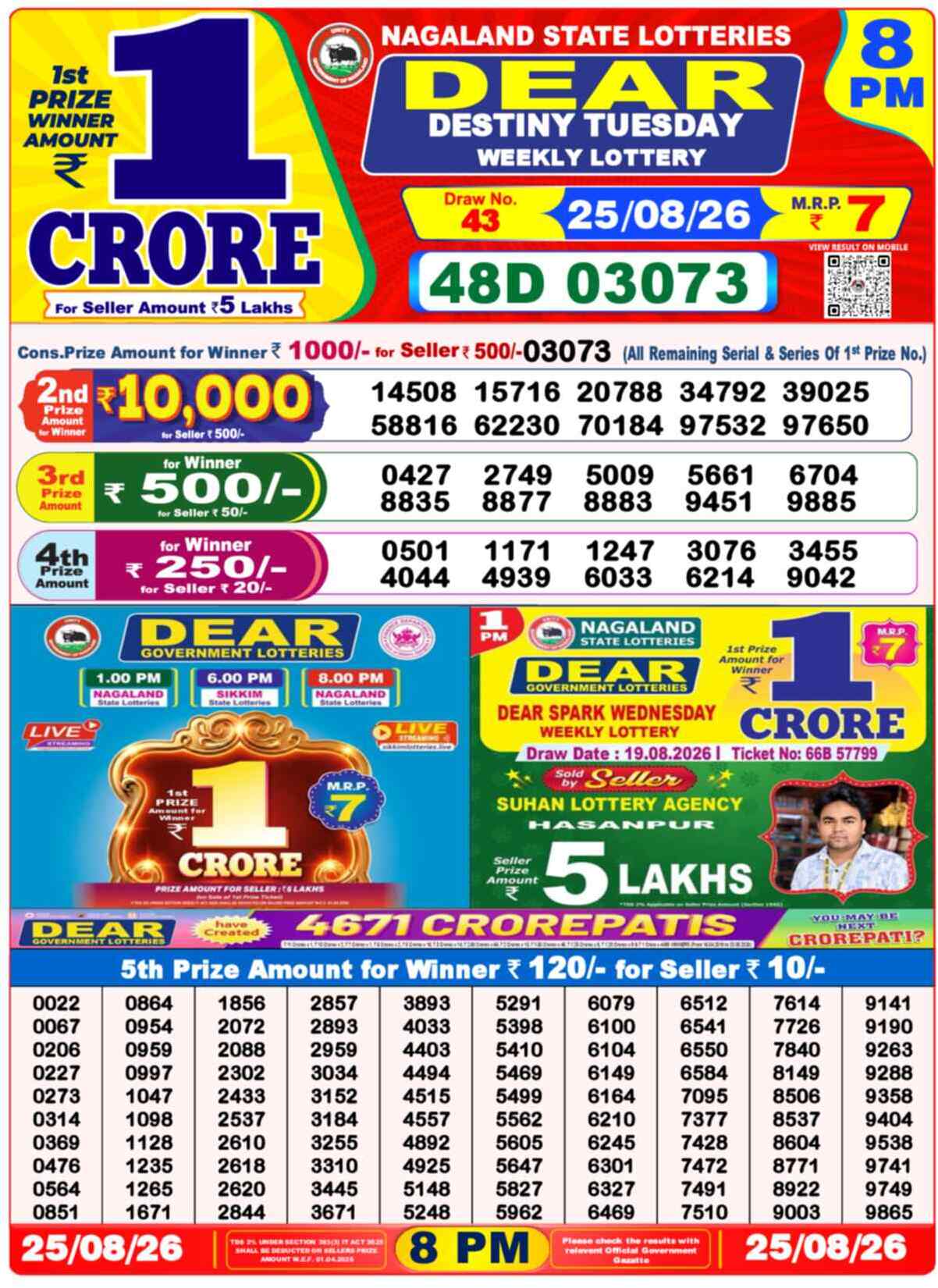 Nagaland State Lottery Result 8 PM 25.08.2026
