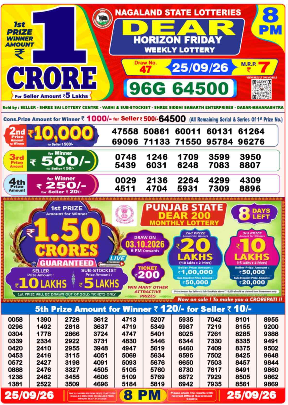 Nagaland State Lottery 8 PM Result 25-09-2026
