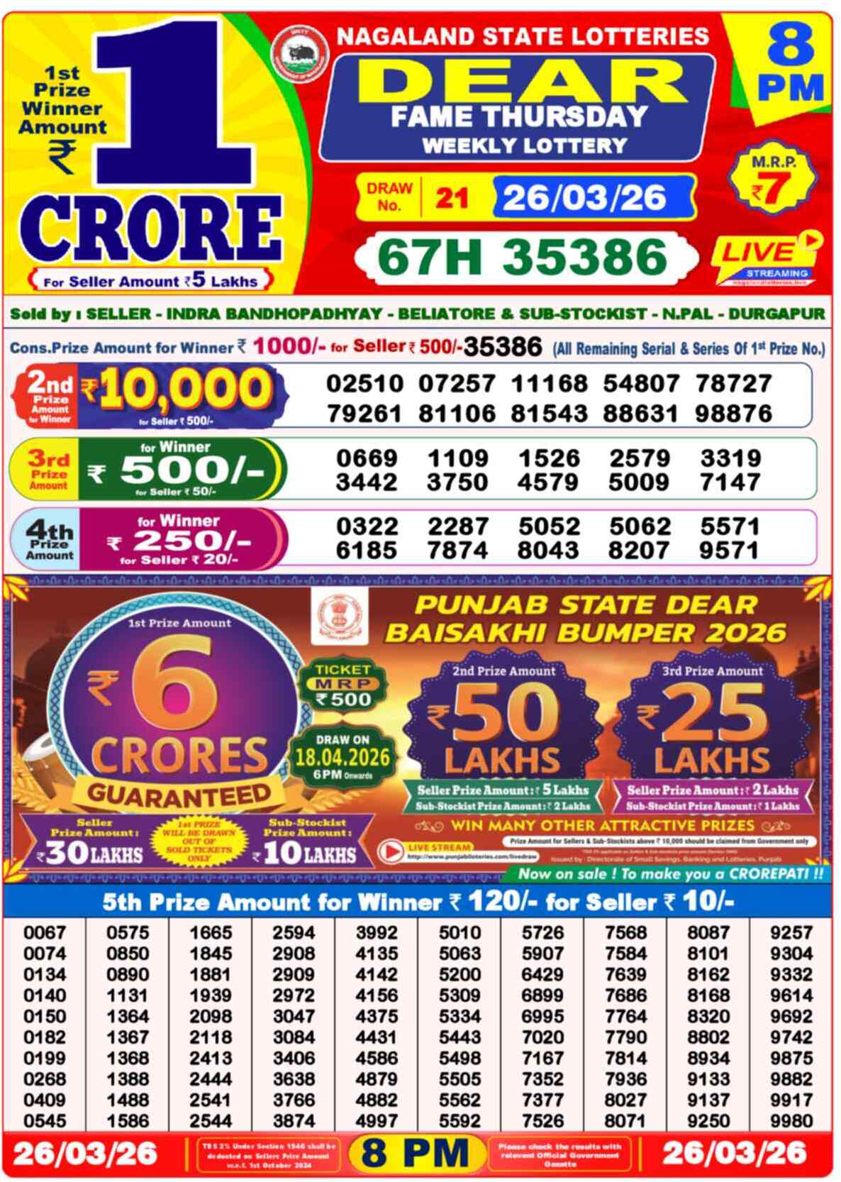 Dear Lottery 8 PM Result 26/03/26
