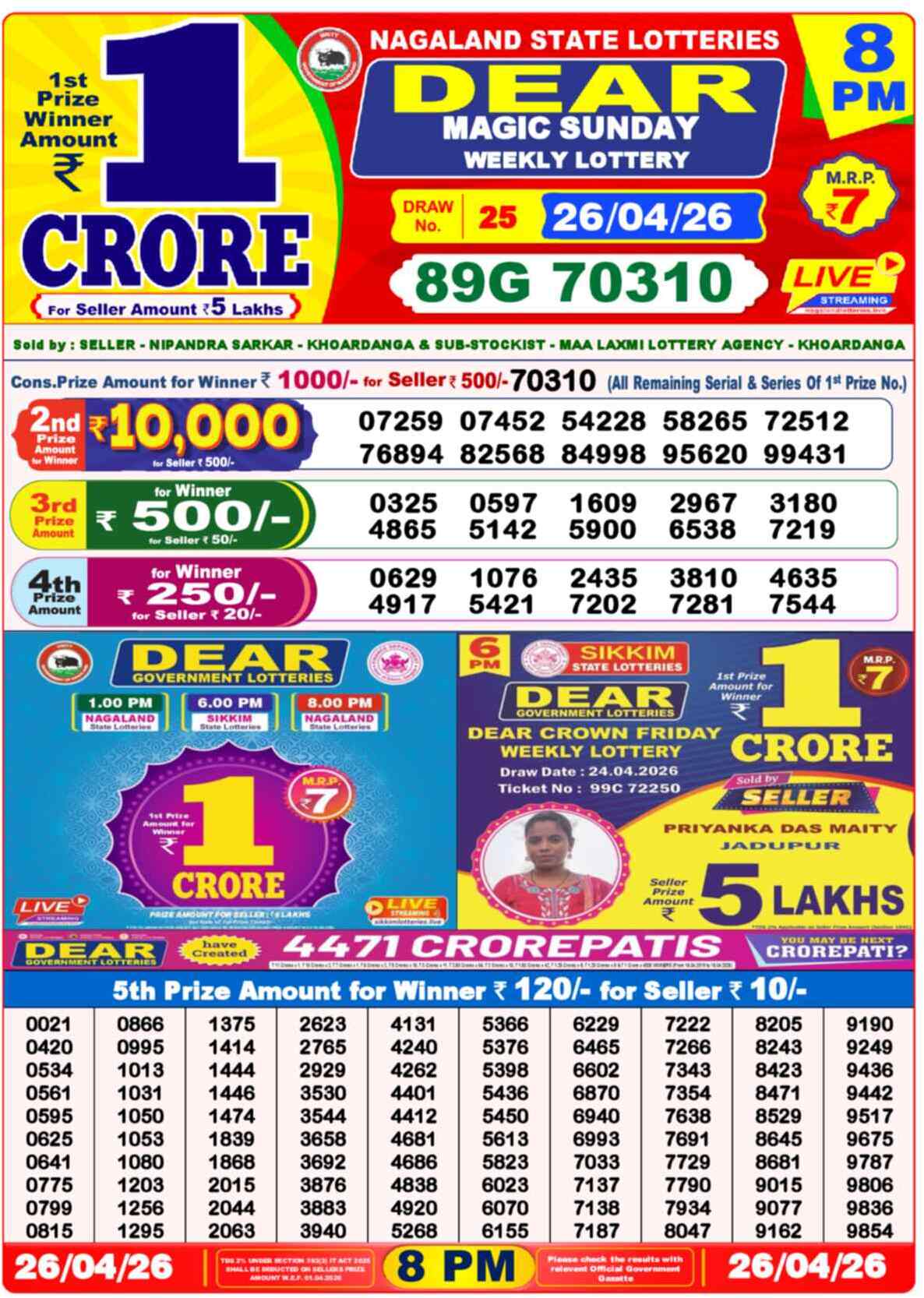 Nagaland State Lottery Result 8 PM 26.04.2026