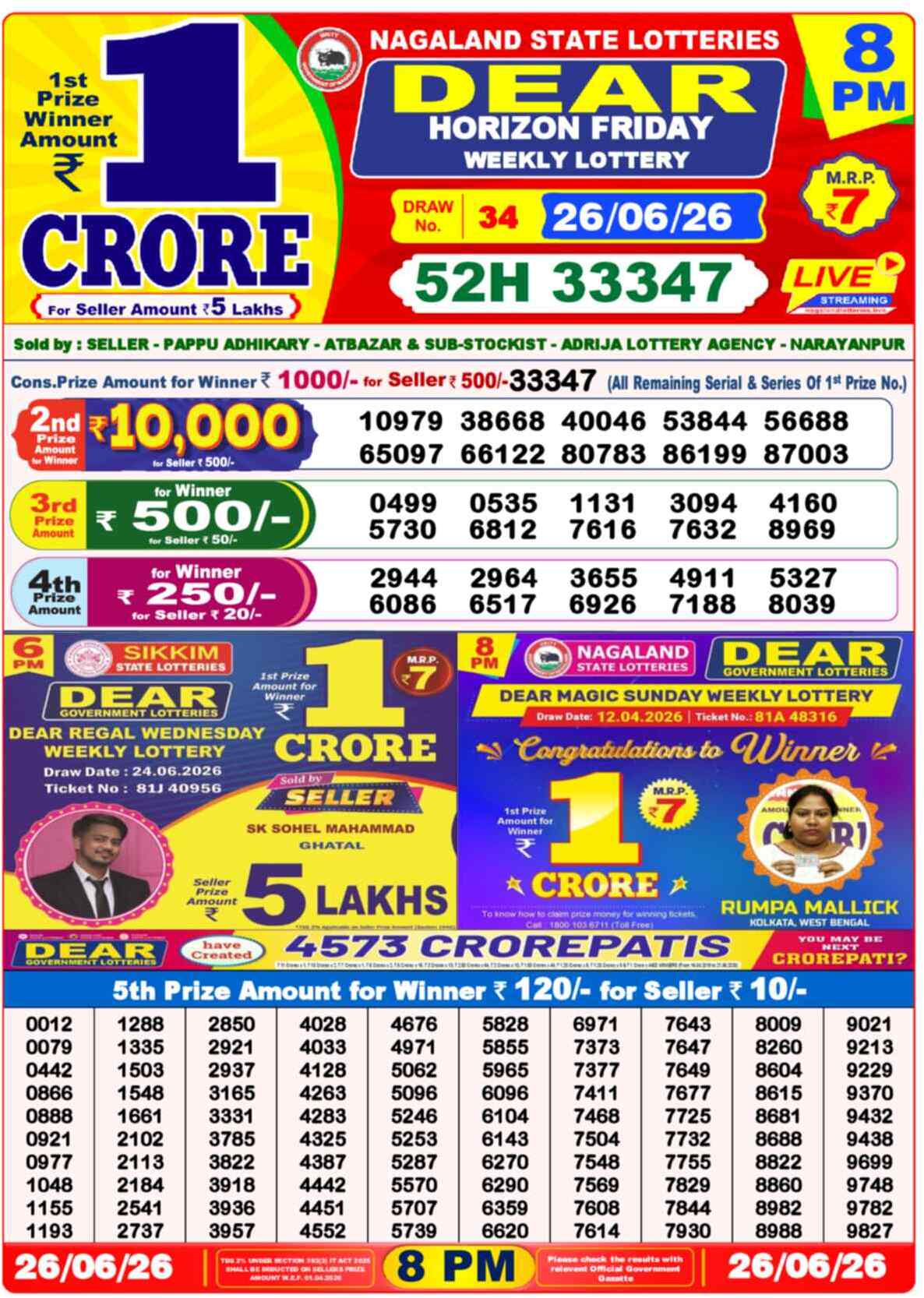 Nagaland State Lottery Result 8 PM 26.06.2026