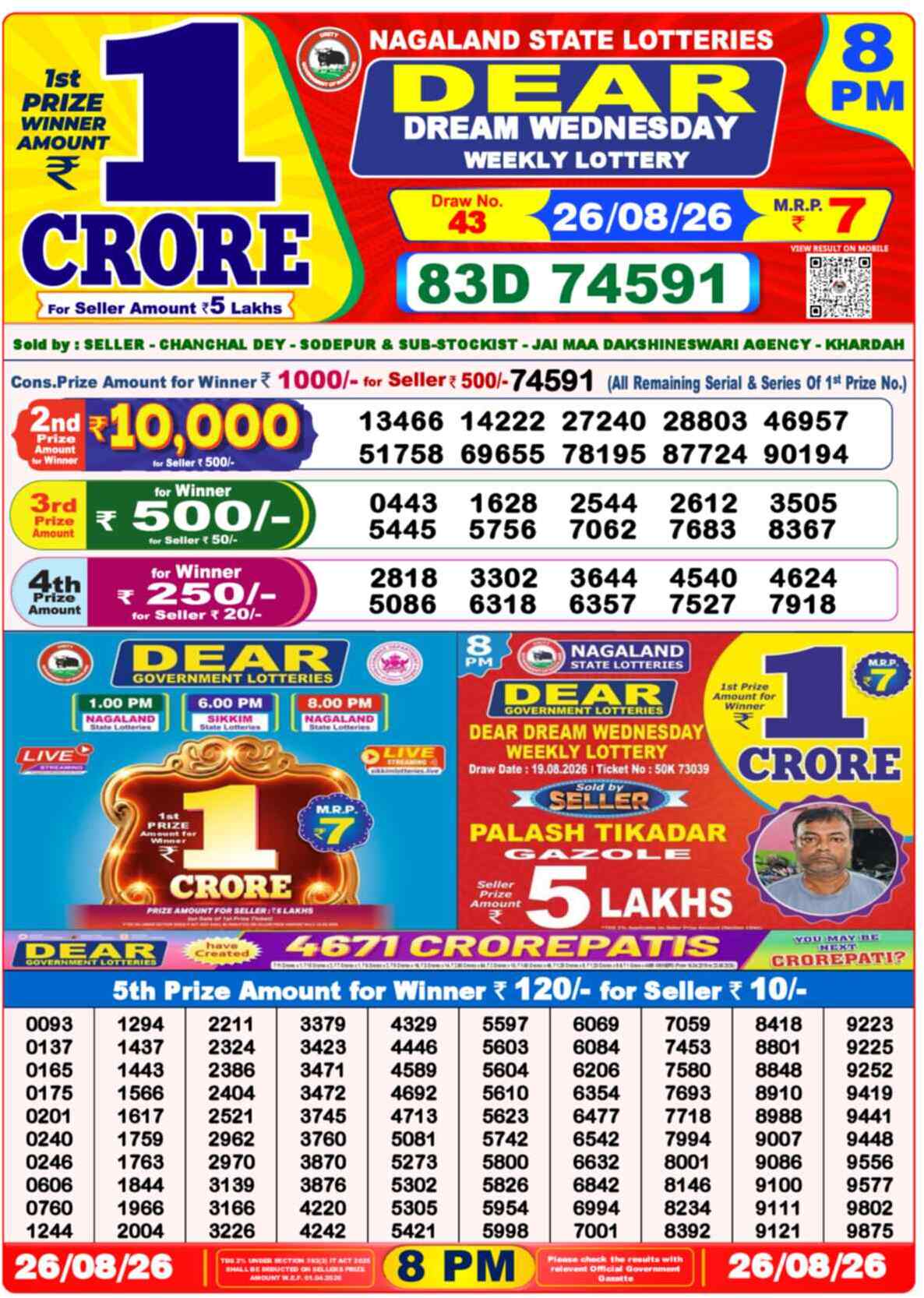 Nagaland State Lottery Result 8 PM 26.08.2026