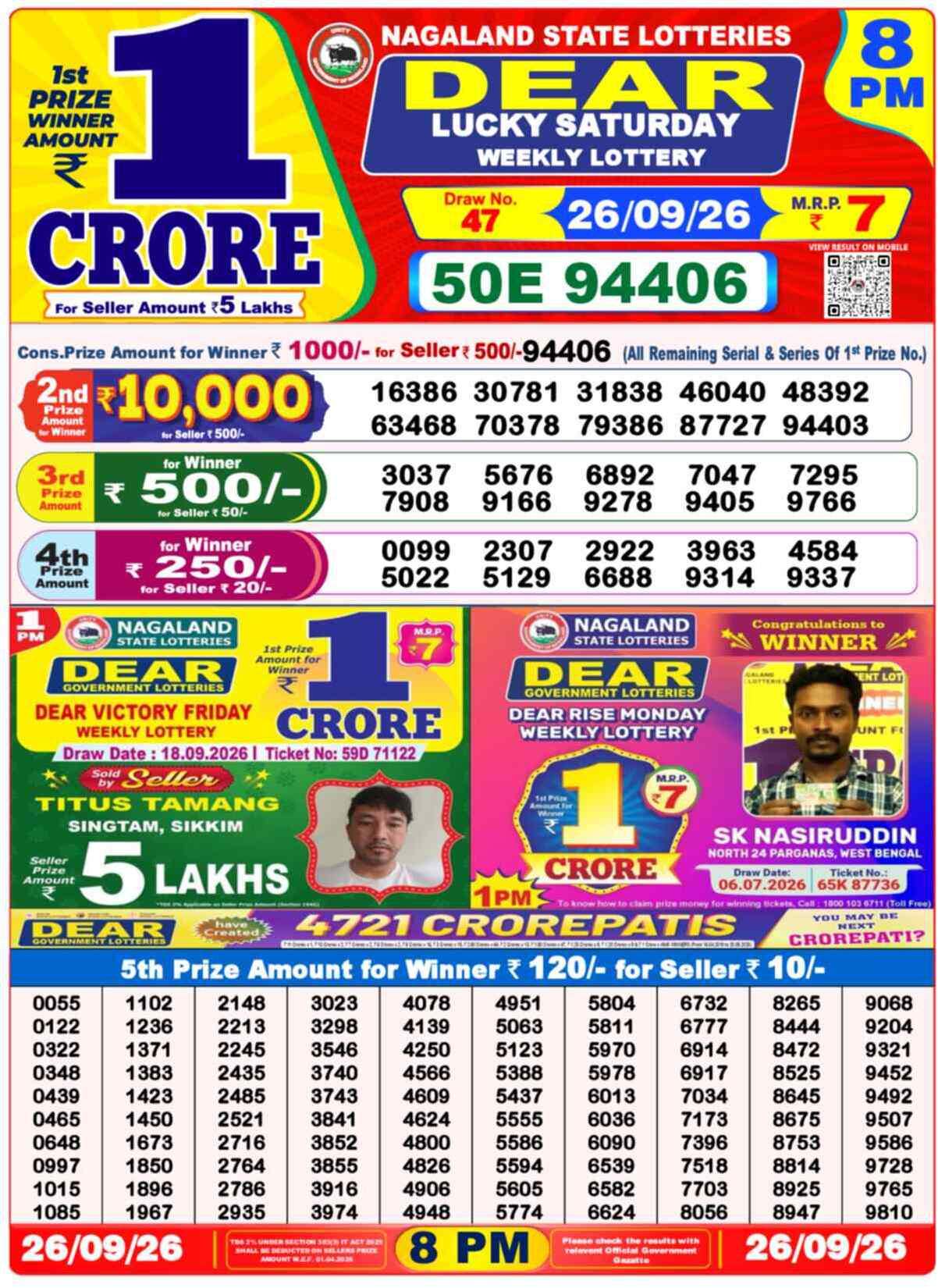 Nagaland State Lottery Result 8 PM 26.09.2026