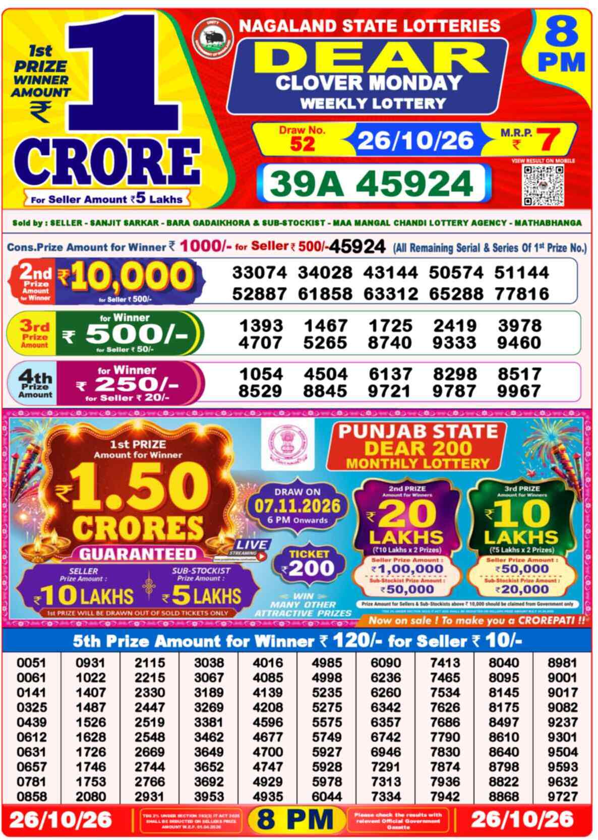 Nagaland State Lottery Result 8 PM 26.10.2026