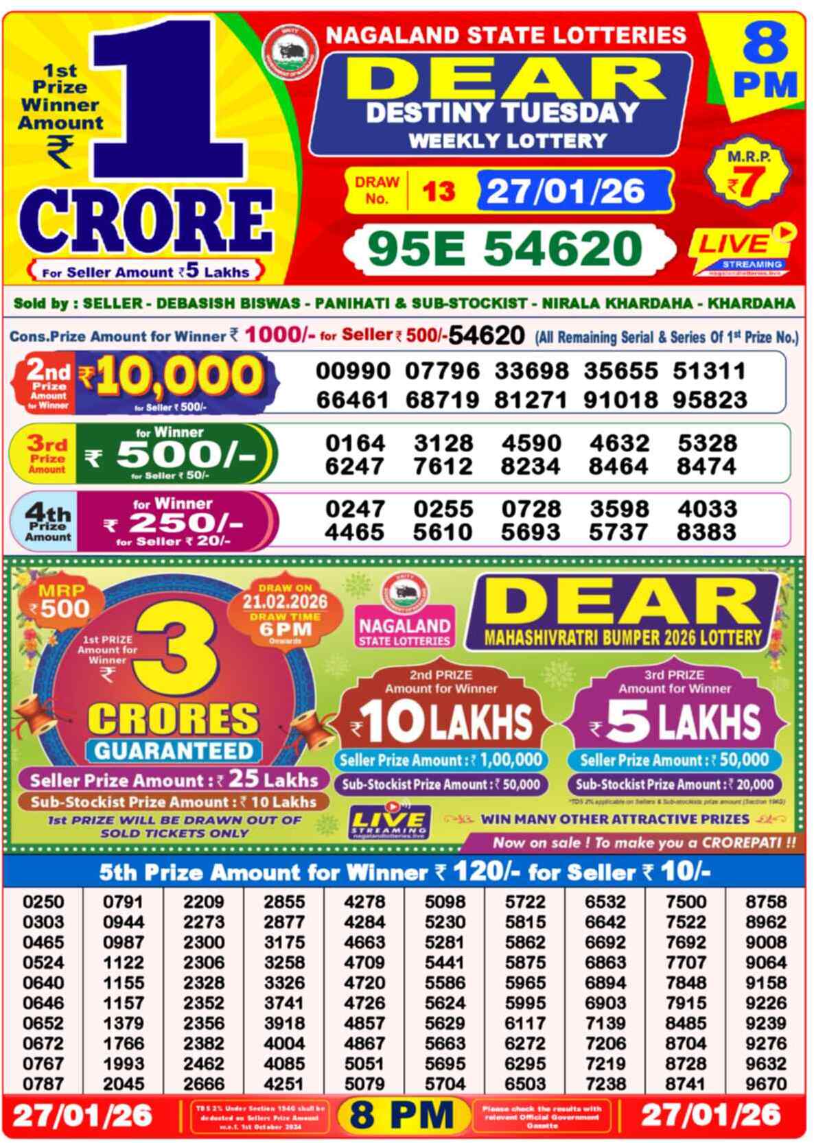Nagaland State Lottery Result 8 PM 27.01.2026