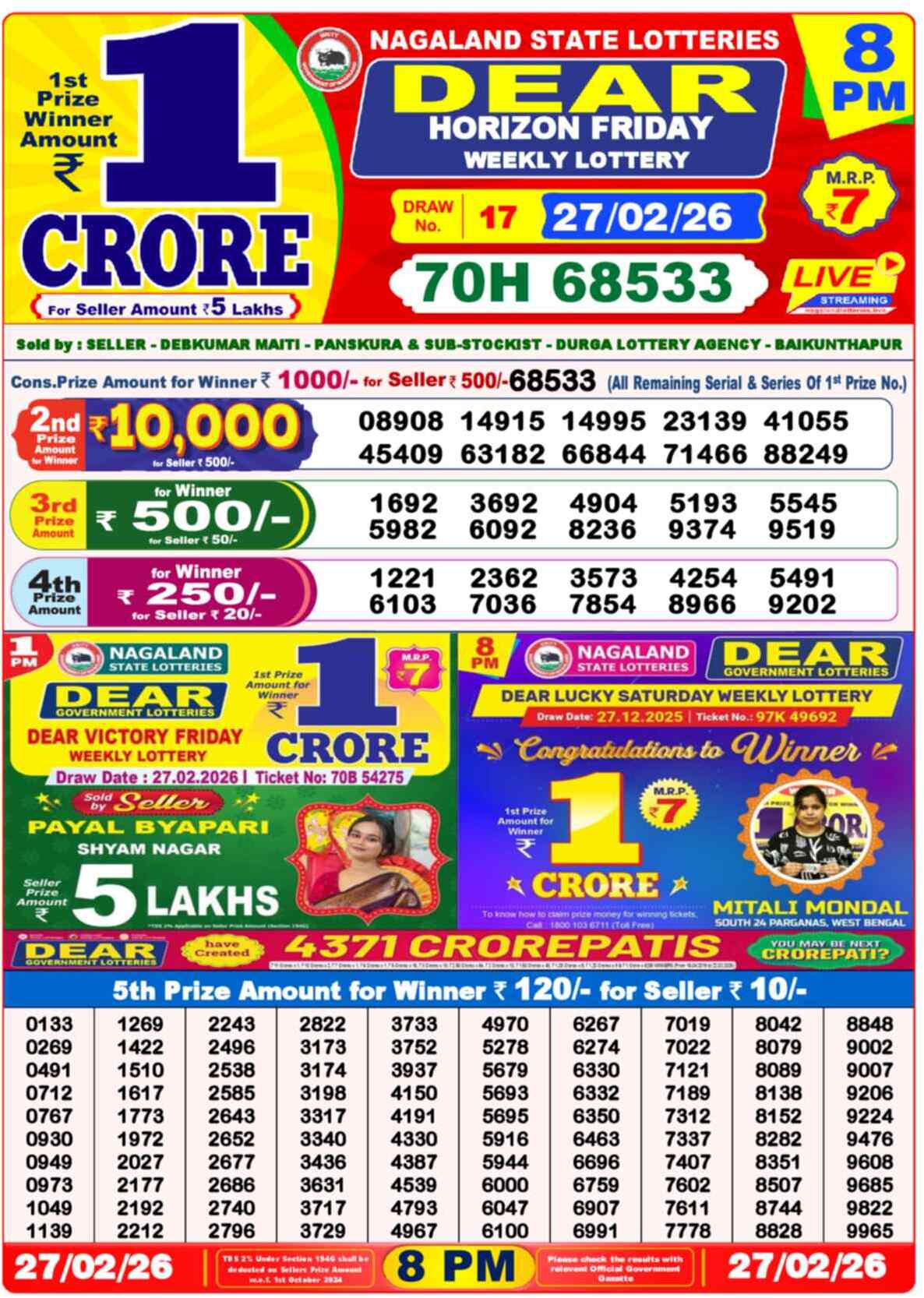 Nagaland State Lottery Result 8 PM 27.02.2026