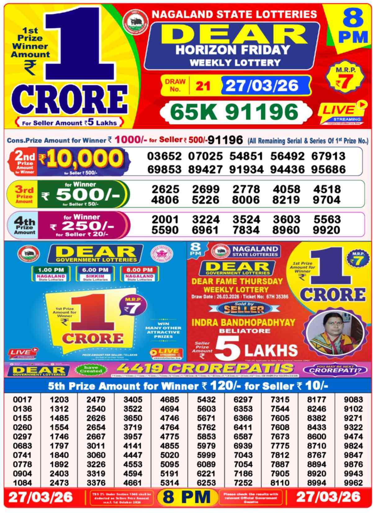 Dear Lottery 8 PM Result 27/03/26