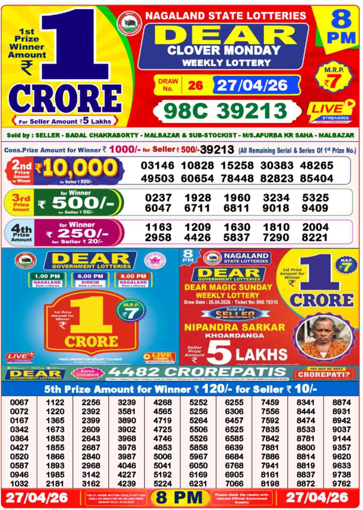 Nagaland State Lottery Result 8 PM 27.04.2026