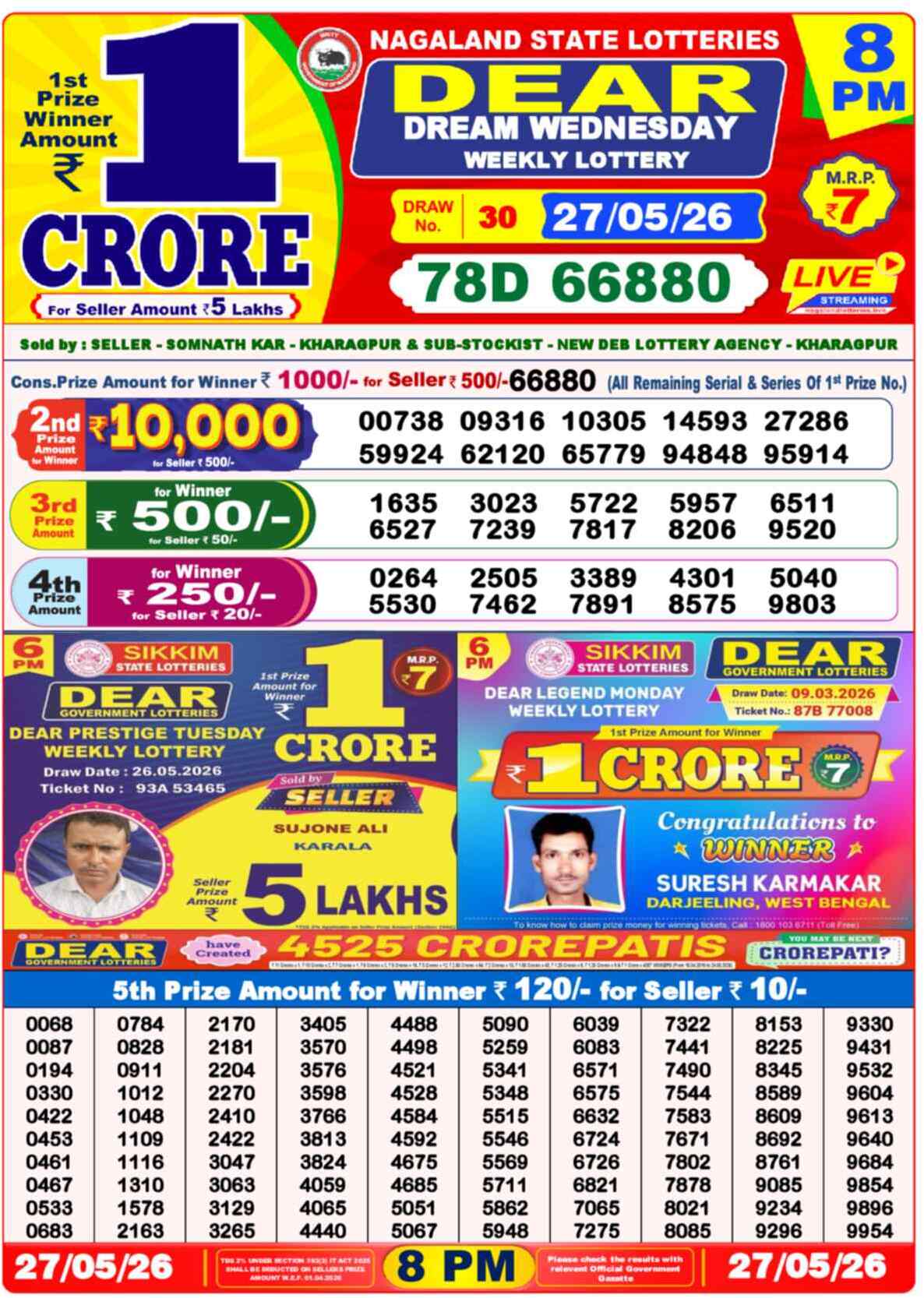Dear Lottery 8 PM Result 27/05/26