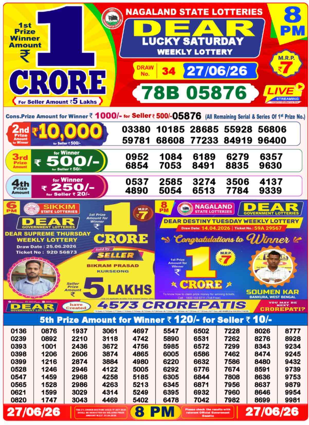 Dear Lottery 8 PM Result 27/06/26