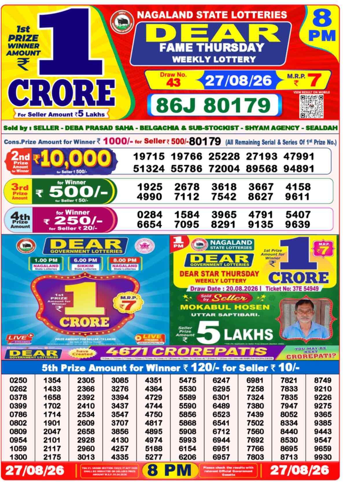 Nagaland State Lottery Result 8 PM 27.08.2026