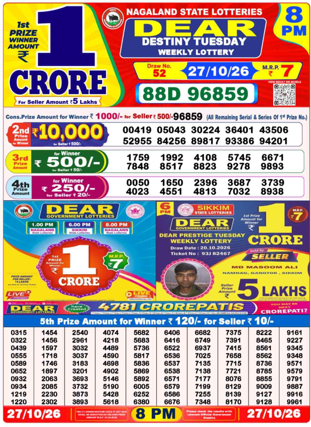 Nagaland State Lottery Result 8 PM 27.10.2026