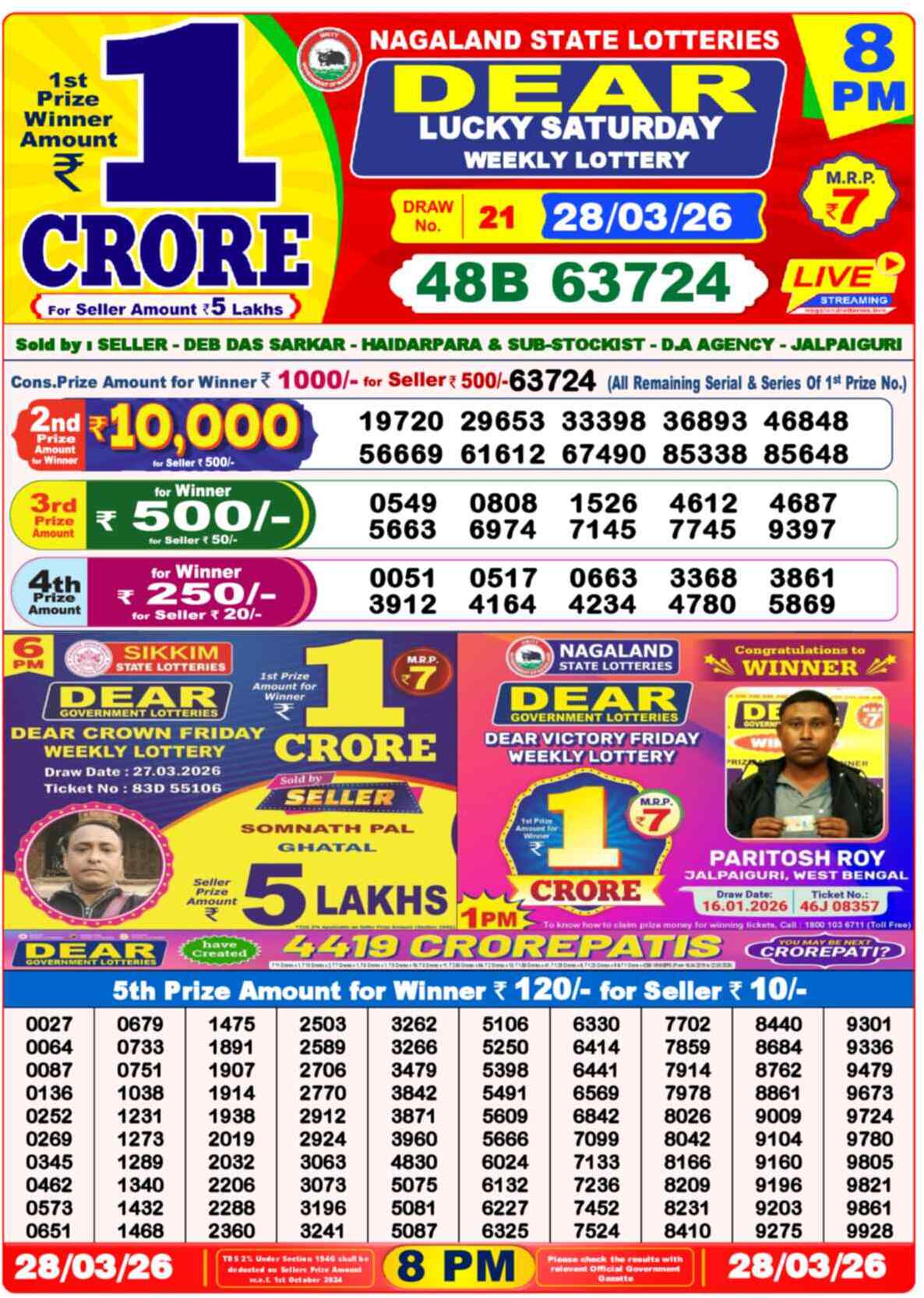 Dear Lottery 8 PM Result 28/03/26