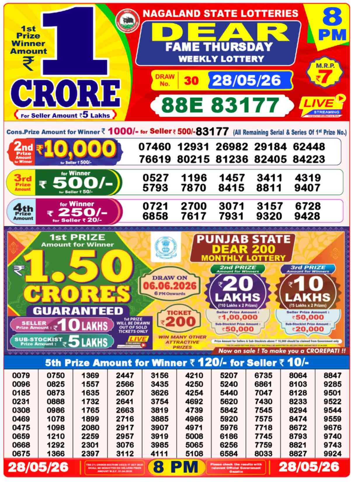 Dear Lottery 8 PM Result 28/05/26