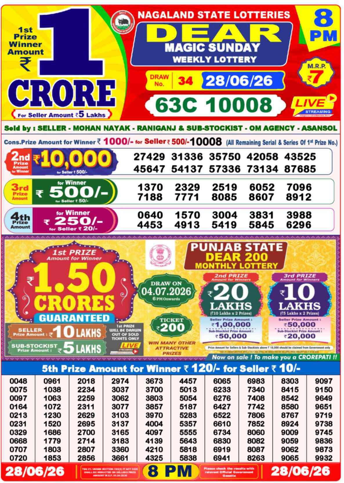 Dear Lottery 8 PM Result 28/06/26