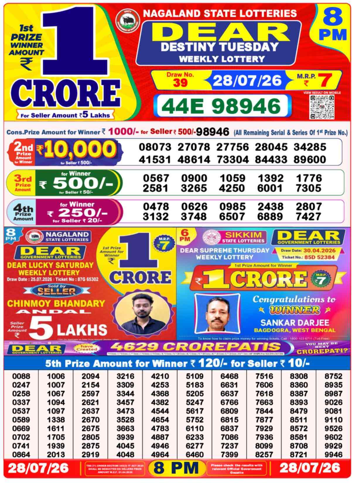 Nagaland State Lottery 8 PM Result 28-07-2026