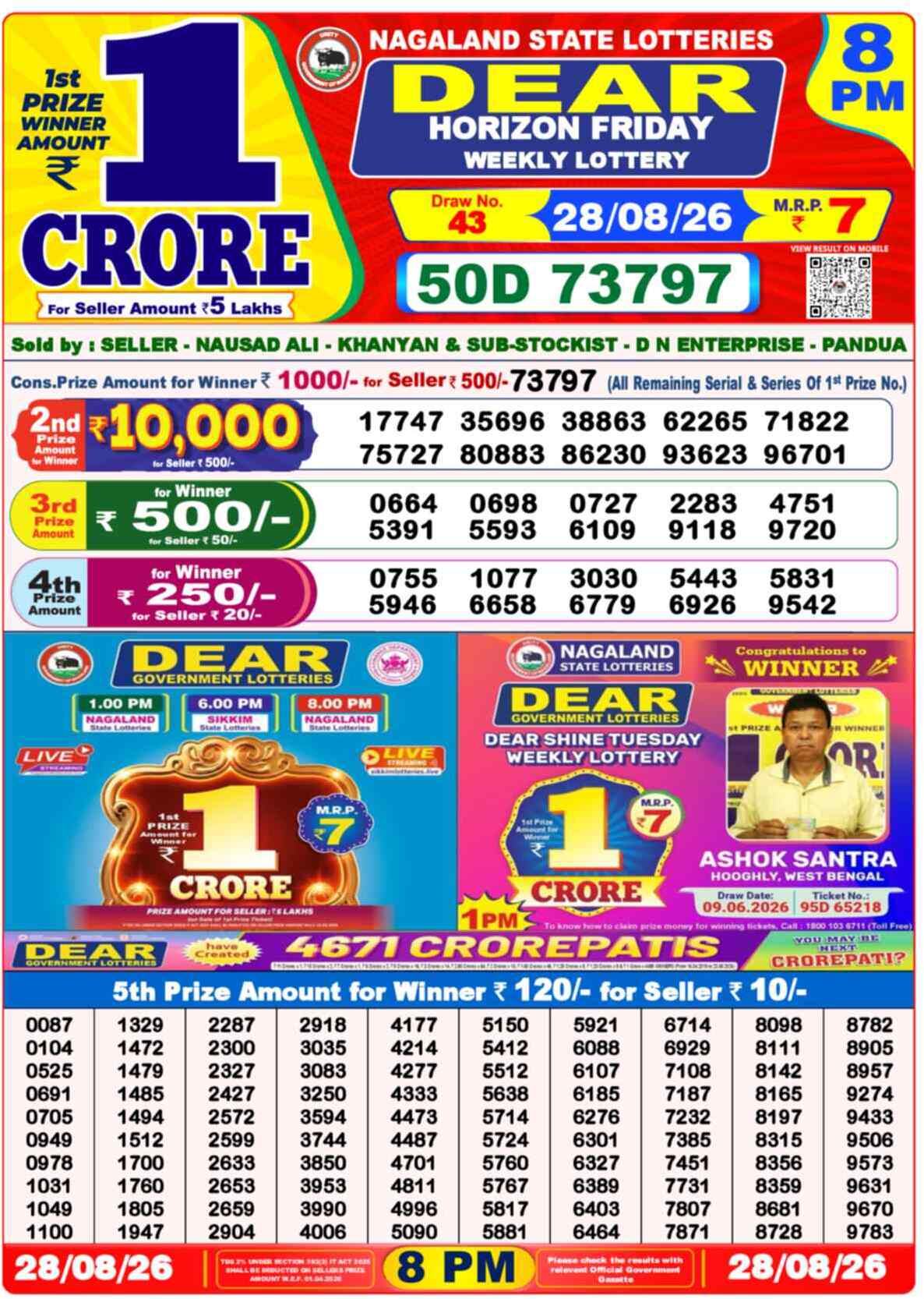 Nagaland State Lottery Result 8 PM 28.08.2026