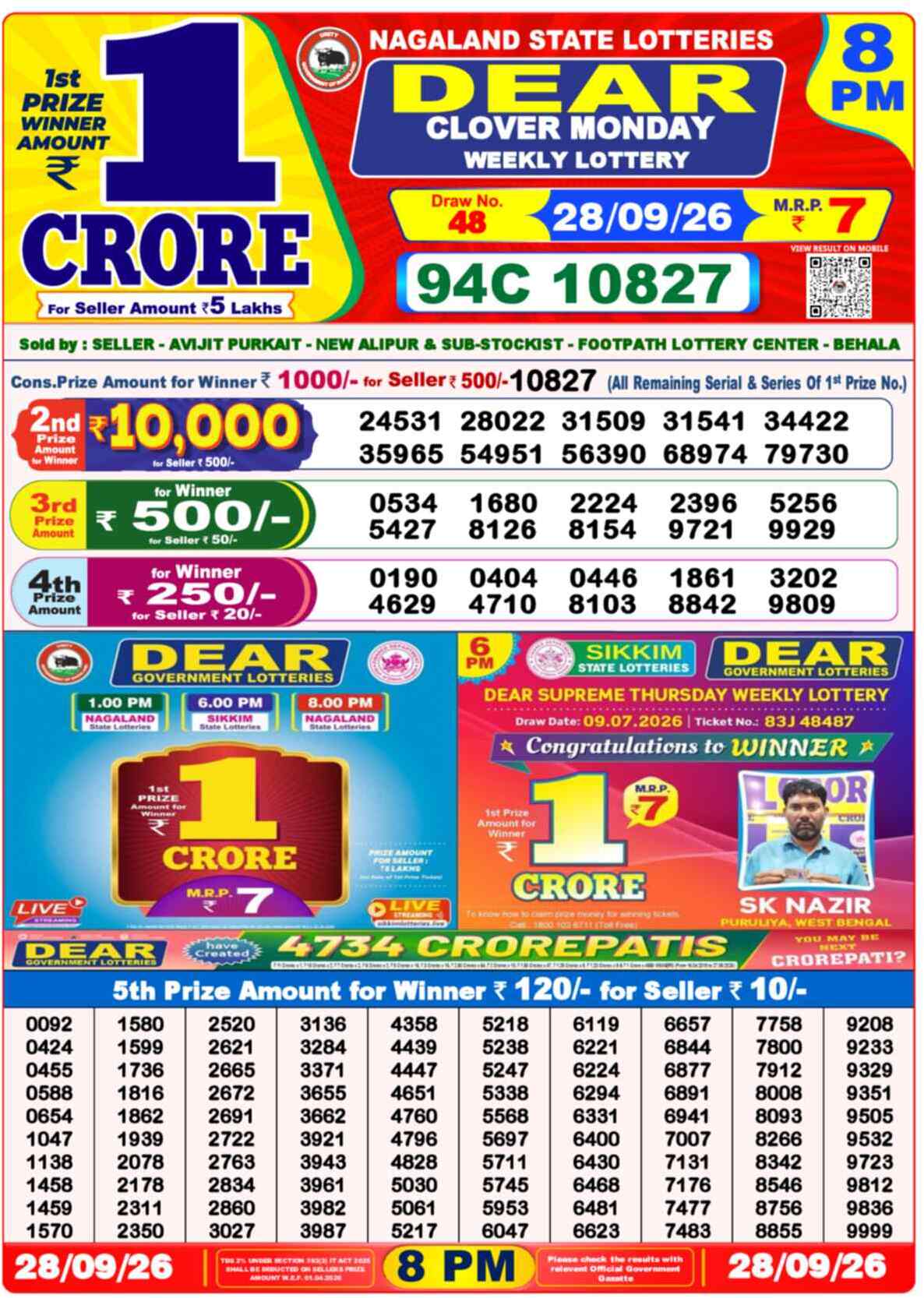 Nagaland State Lottery Result 8 PM 28.09.2026