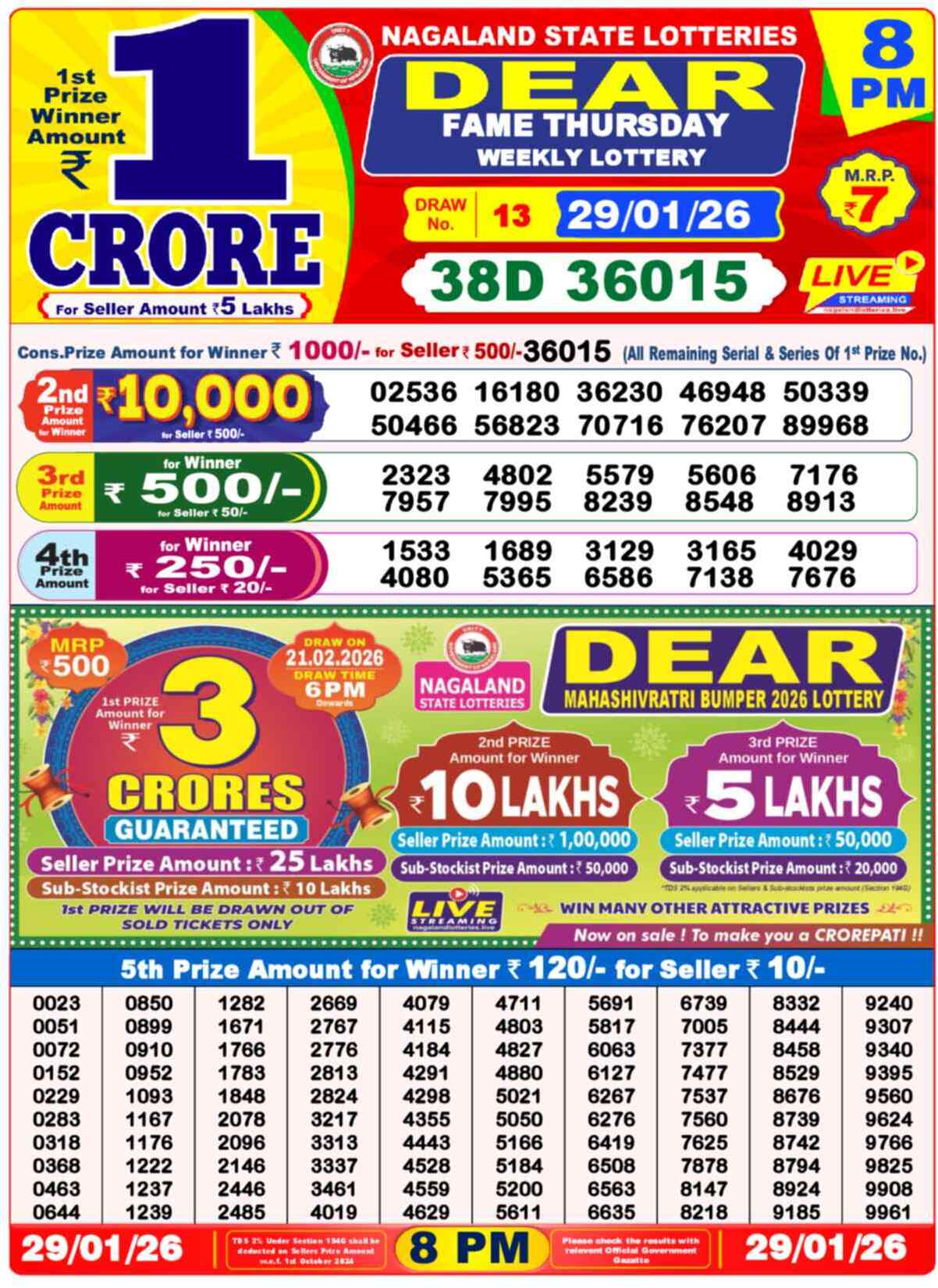 Nagaland State Lottery Result 8 PM 29.01.2026