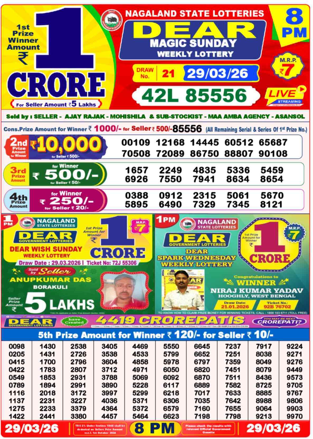 Dear Lottery 8 PM Result 29/03/26
