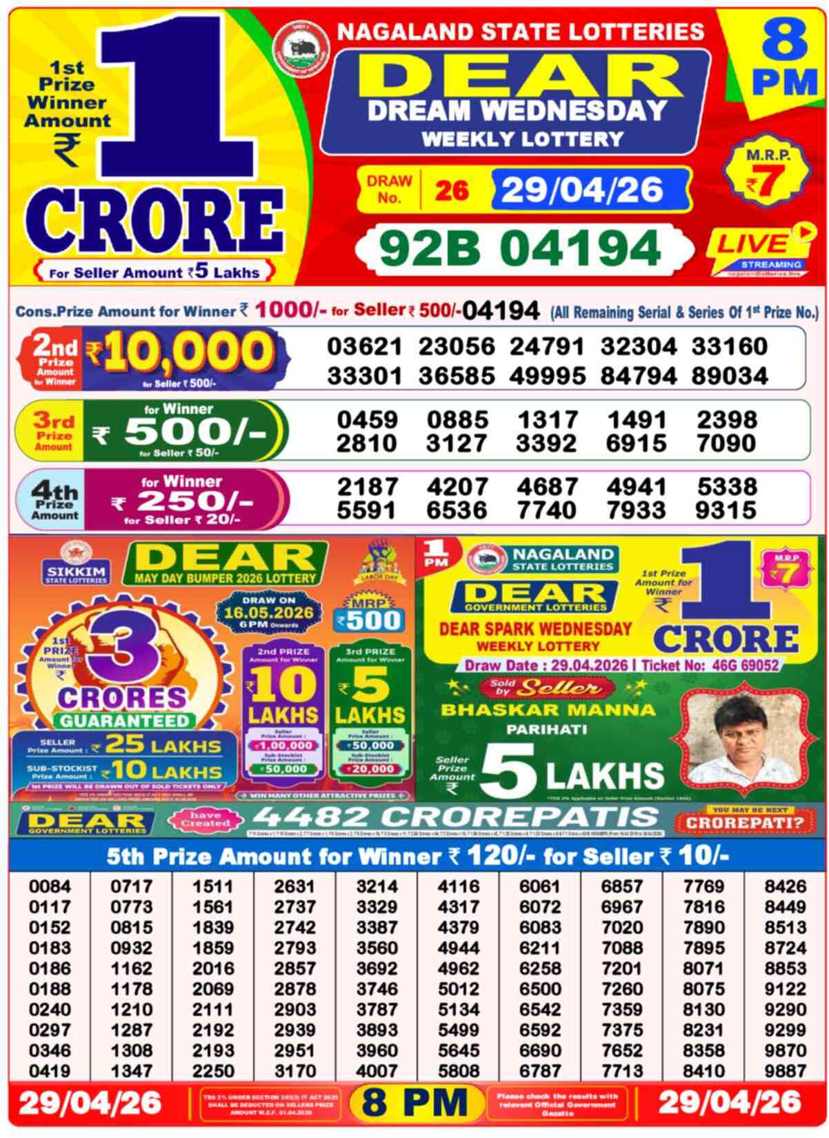 Nagaland State Lottery Result 8 PM 29.04.2026