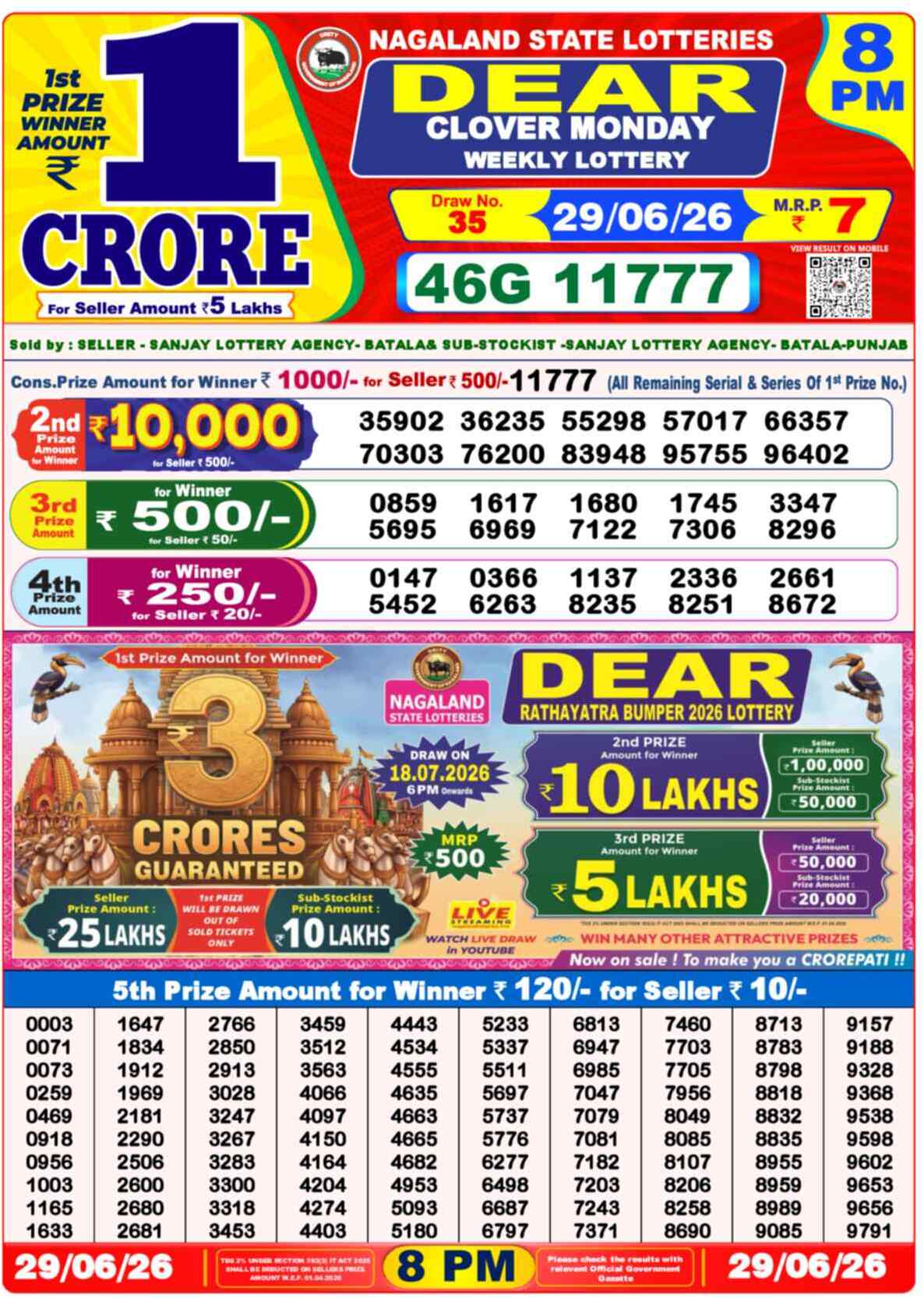 Dear Lottery 8 PM Result 29/06/26