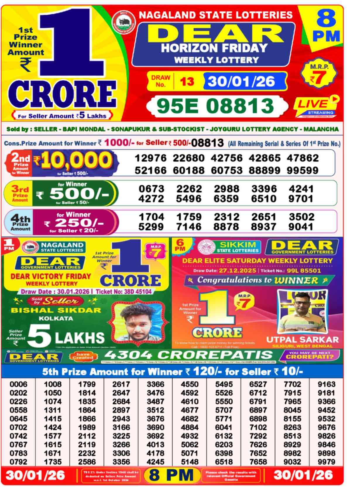 Nagaland State Lottery Result 8 PM 30.01.2026
