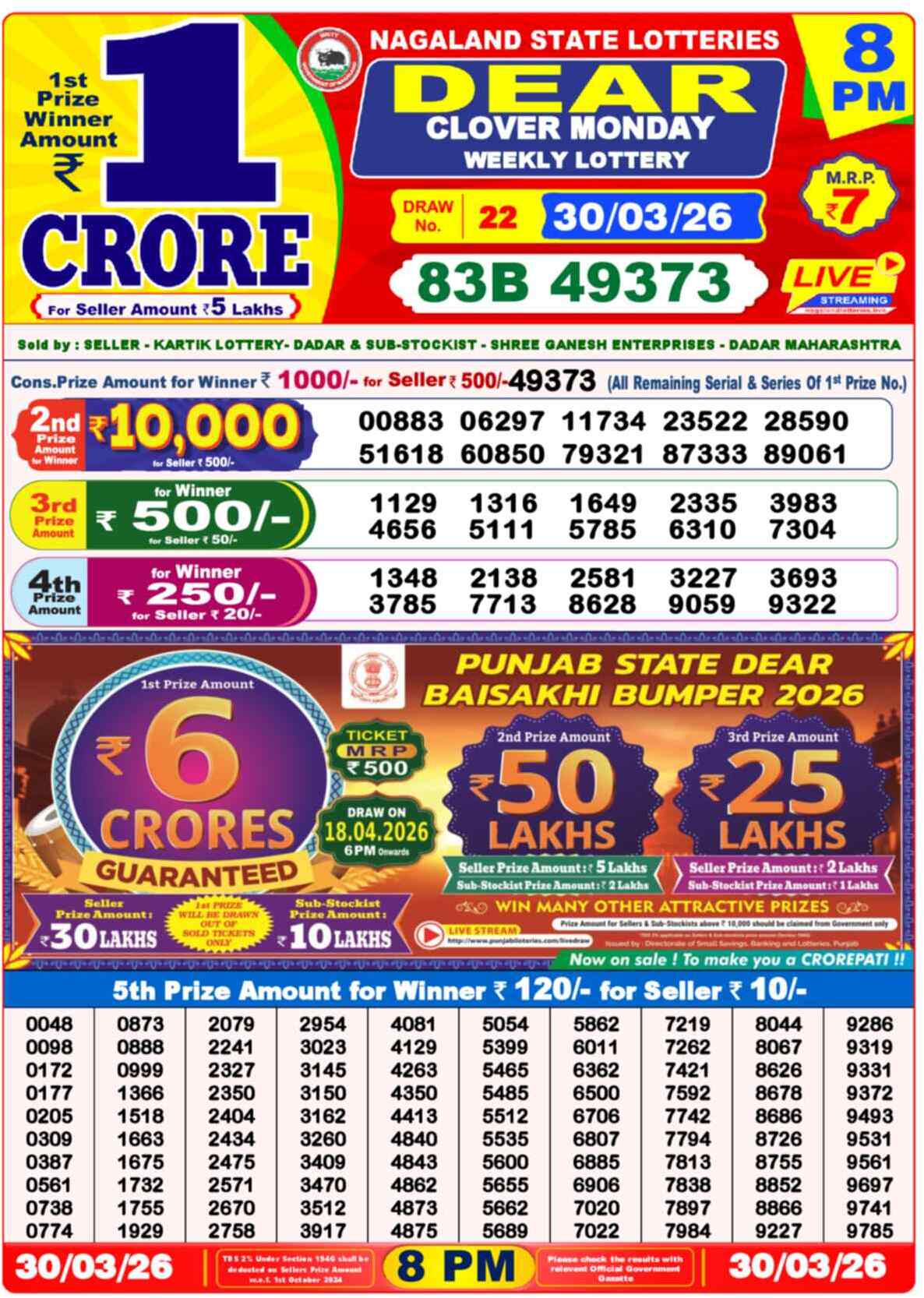 Dear Lottery 8 PM Result 30/03/26