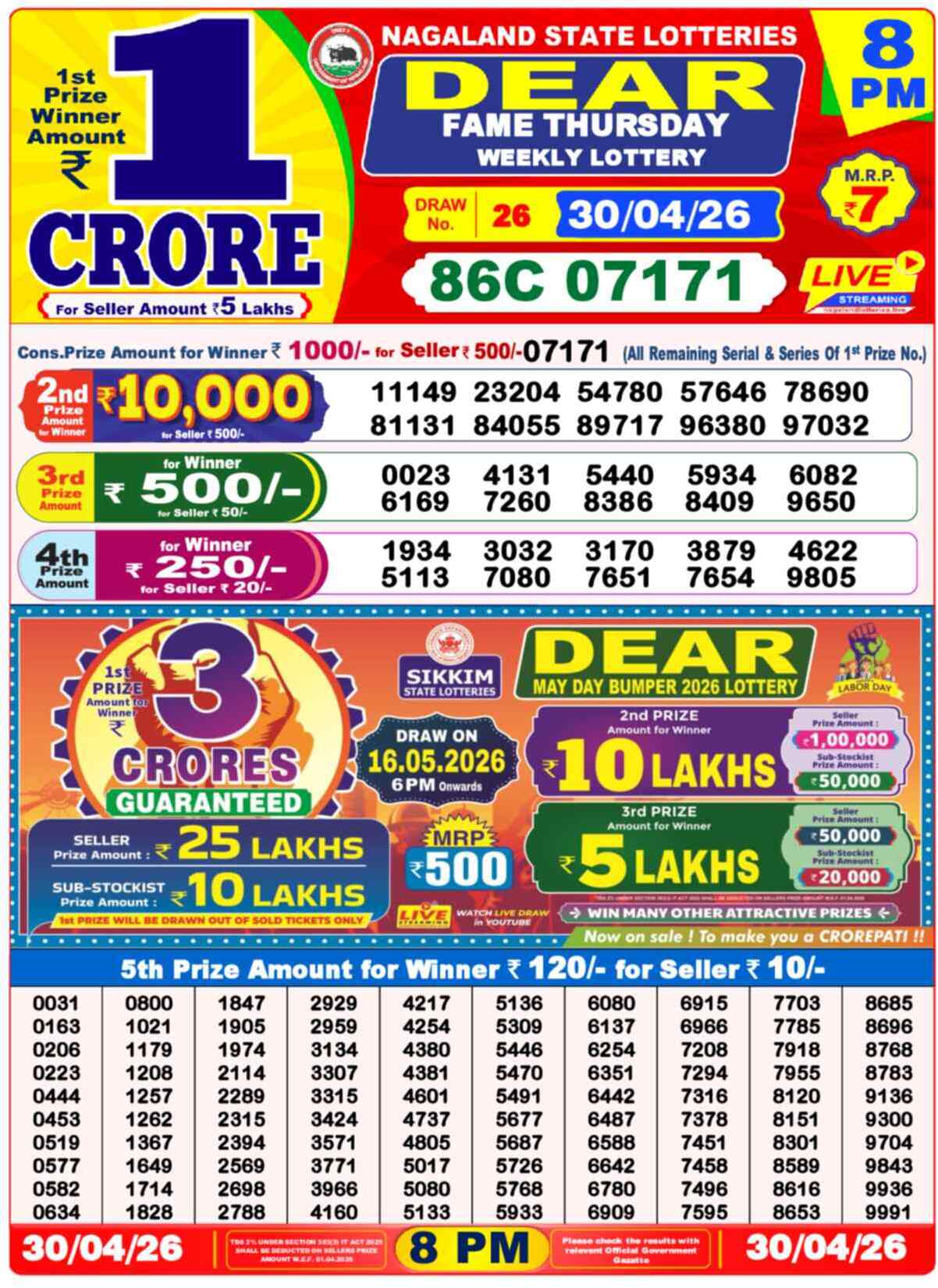 Nagaland State Lottery Result 8 PM 30.04.2026