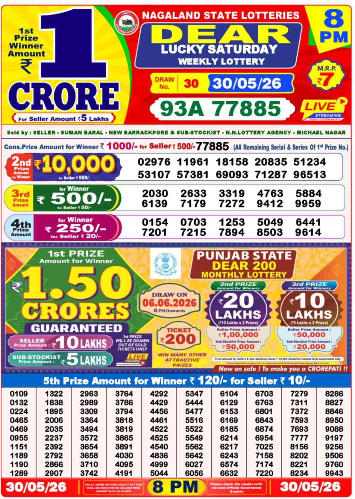 Dear Lottery 8 PM Result 30/05/26