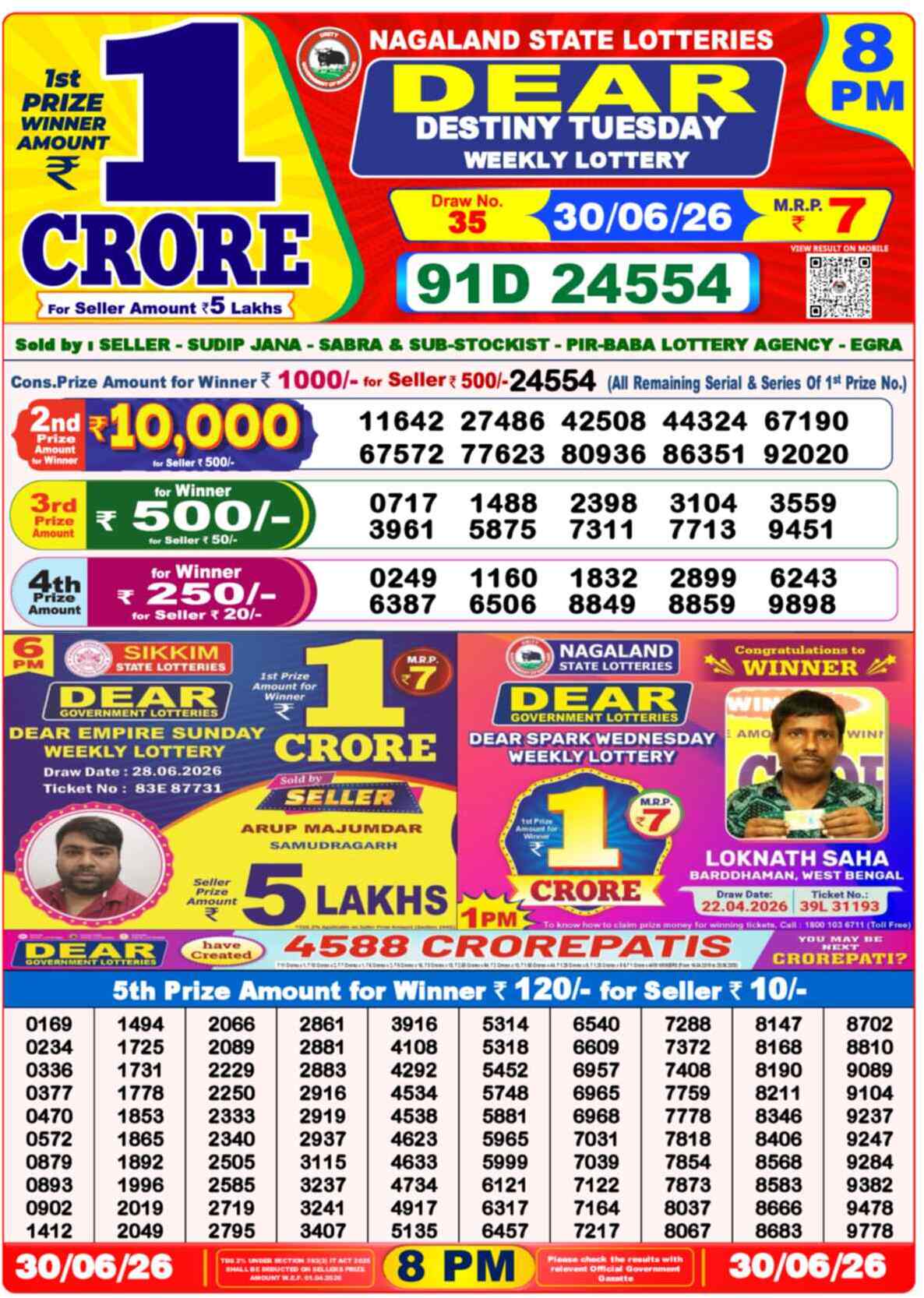 Dear Lottery 8 PM Result 30/06/26