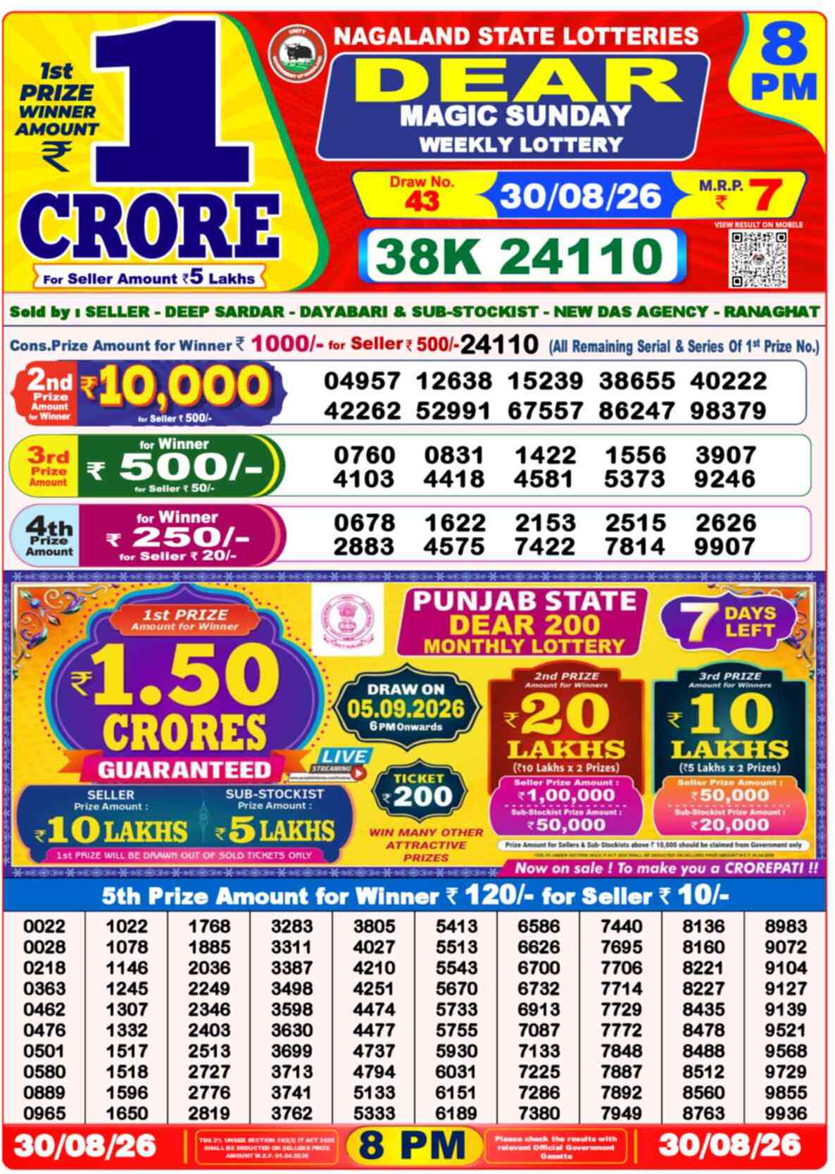 Nagaland State Lottery Result 8 PM 30.08.2026
