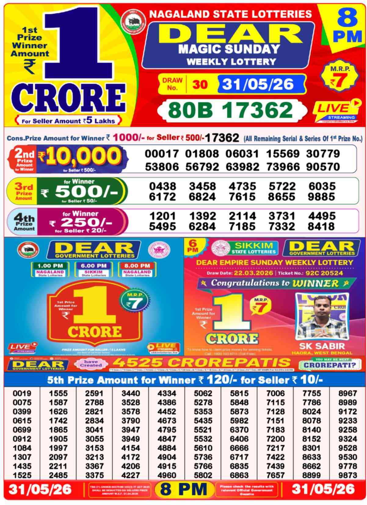 Dear Lottery 8 PM Result 31/05/26