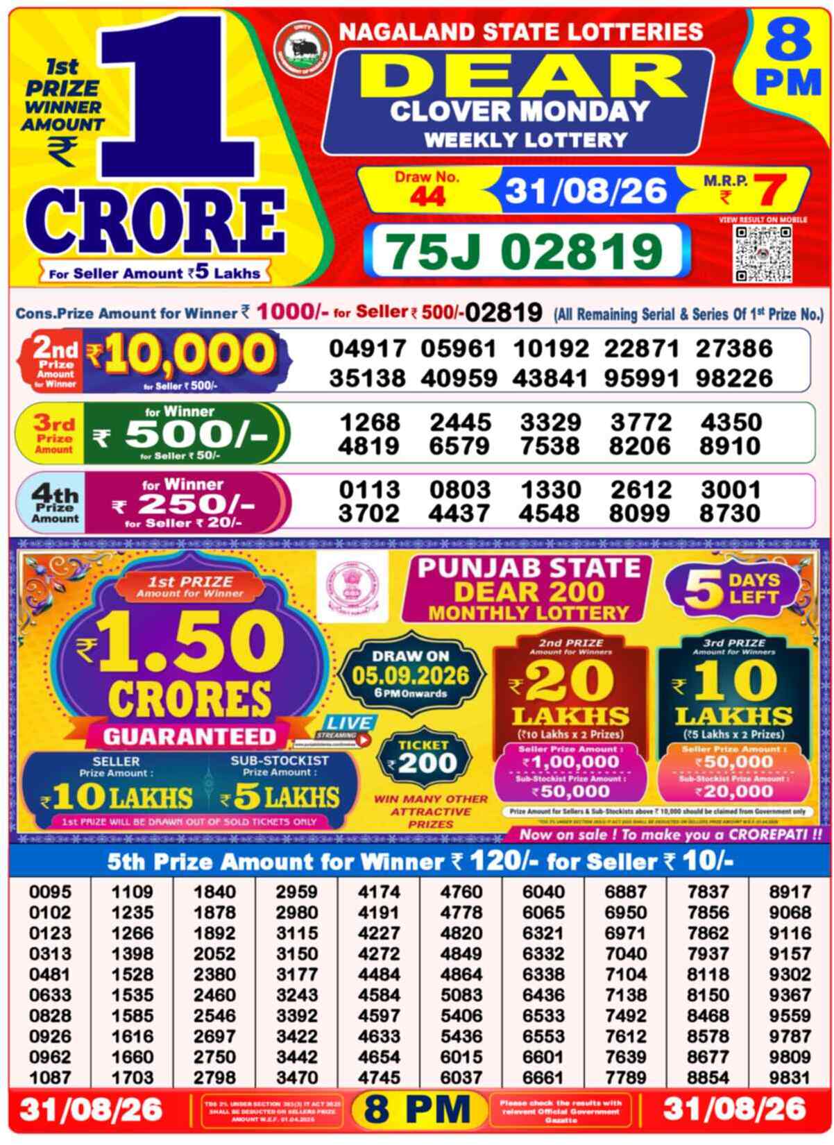 Nagaland State Lottery Result 8 PM 31.08.2026