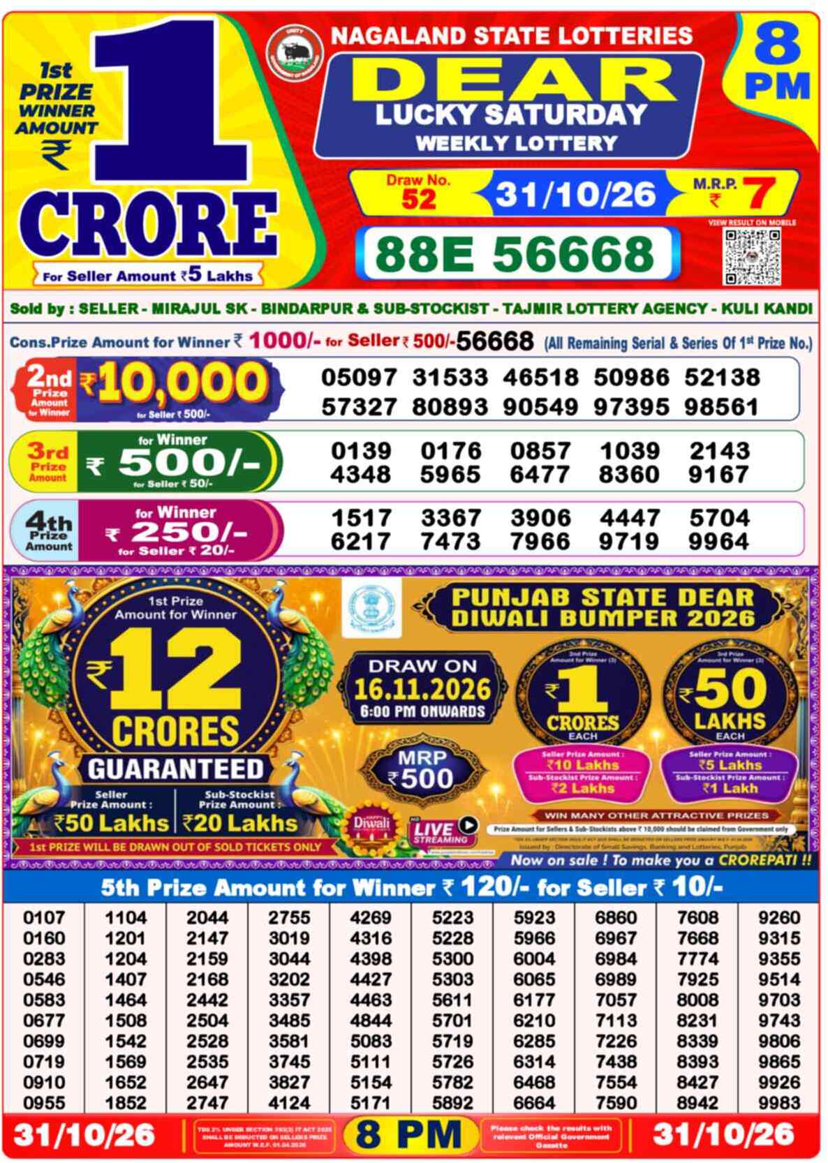 Nagaland State Lottery Result 8 PM 31.10.2026